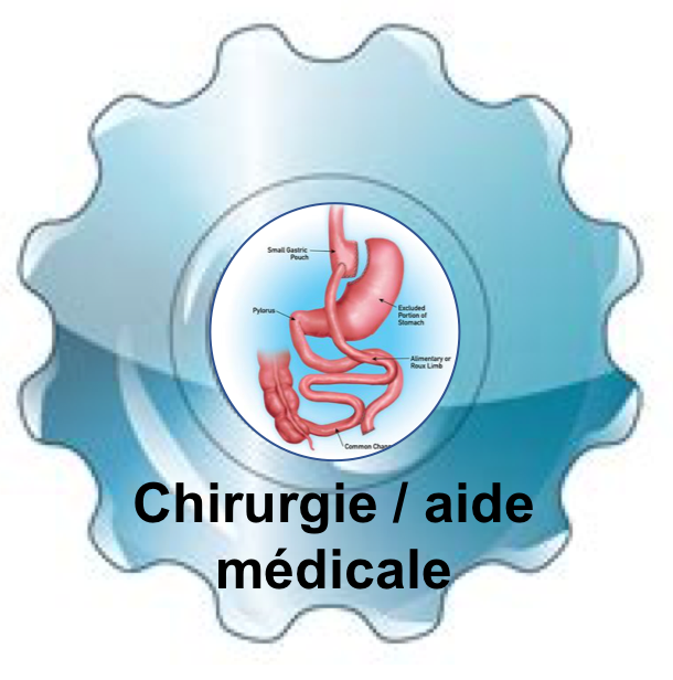 chirurgie bariatrique outils